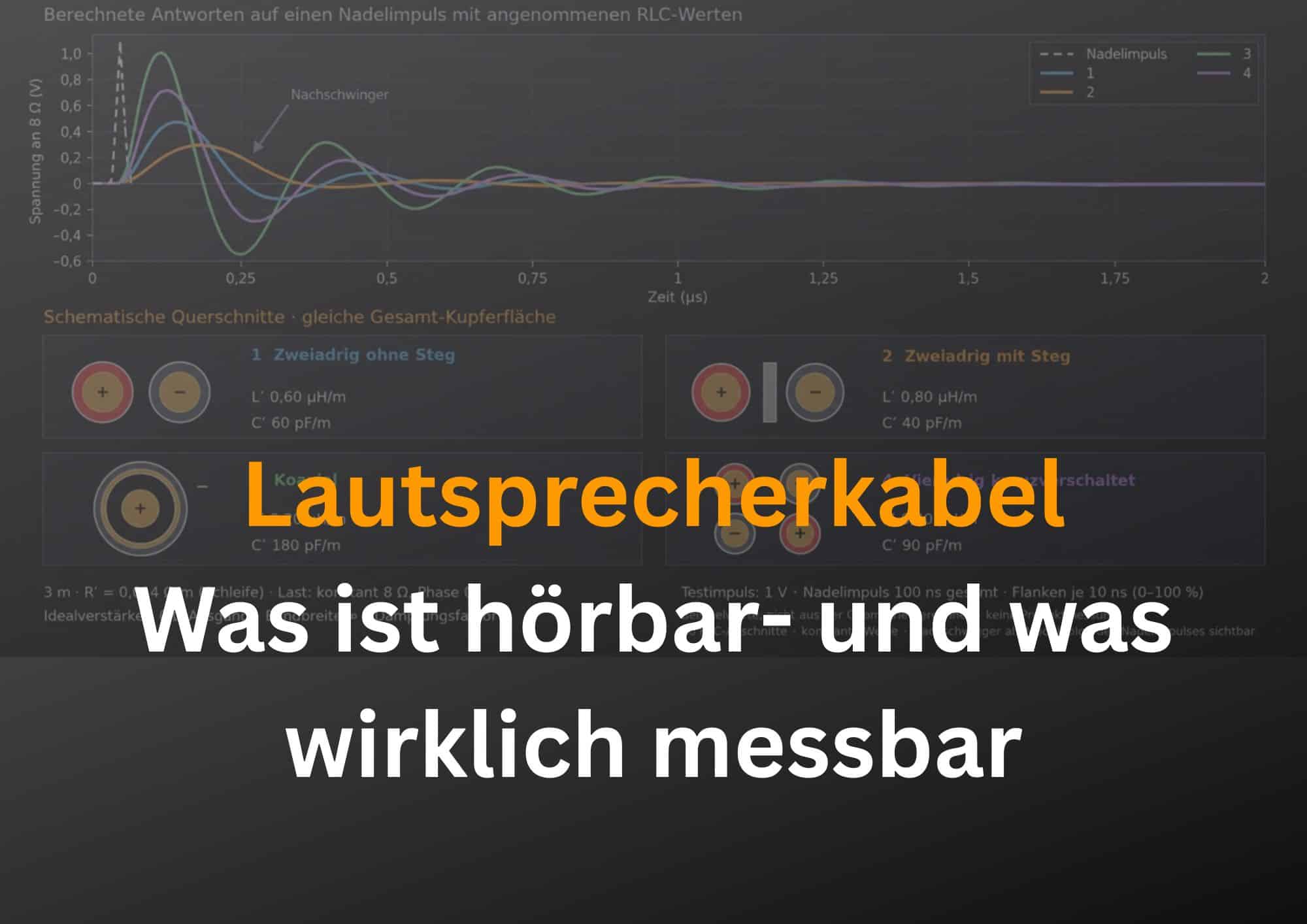 Lautsprecherkabel verstehen: Vom einfachen Kupferdraht zur aufwendigen Konstruktion